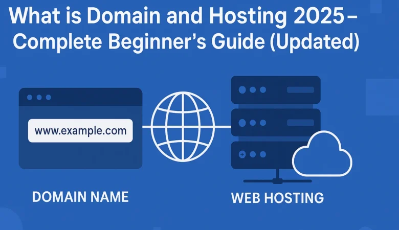 What is Domain and Hosting 2025 – Complete Beginner’s Guide