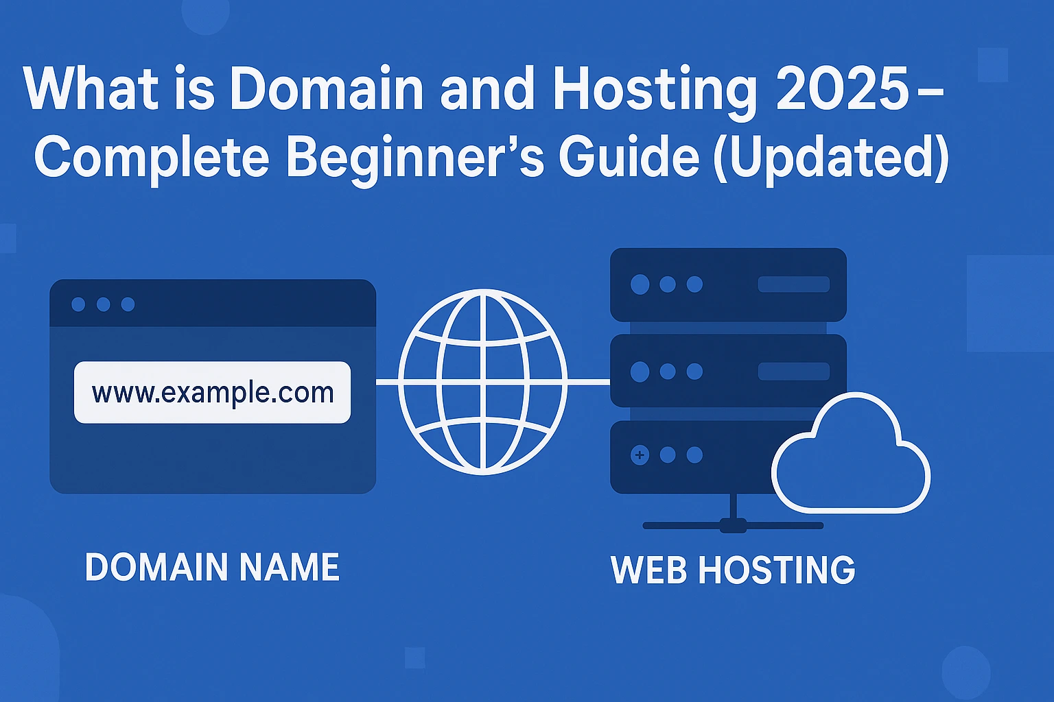 what is domain and hosting 2025