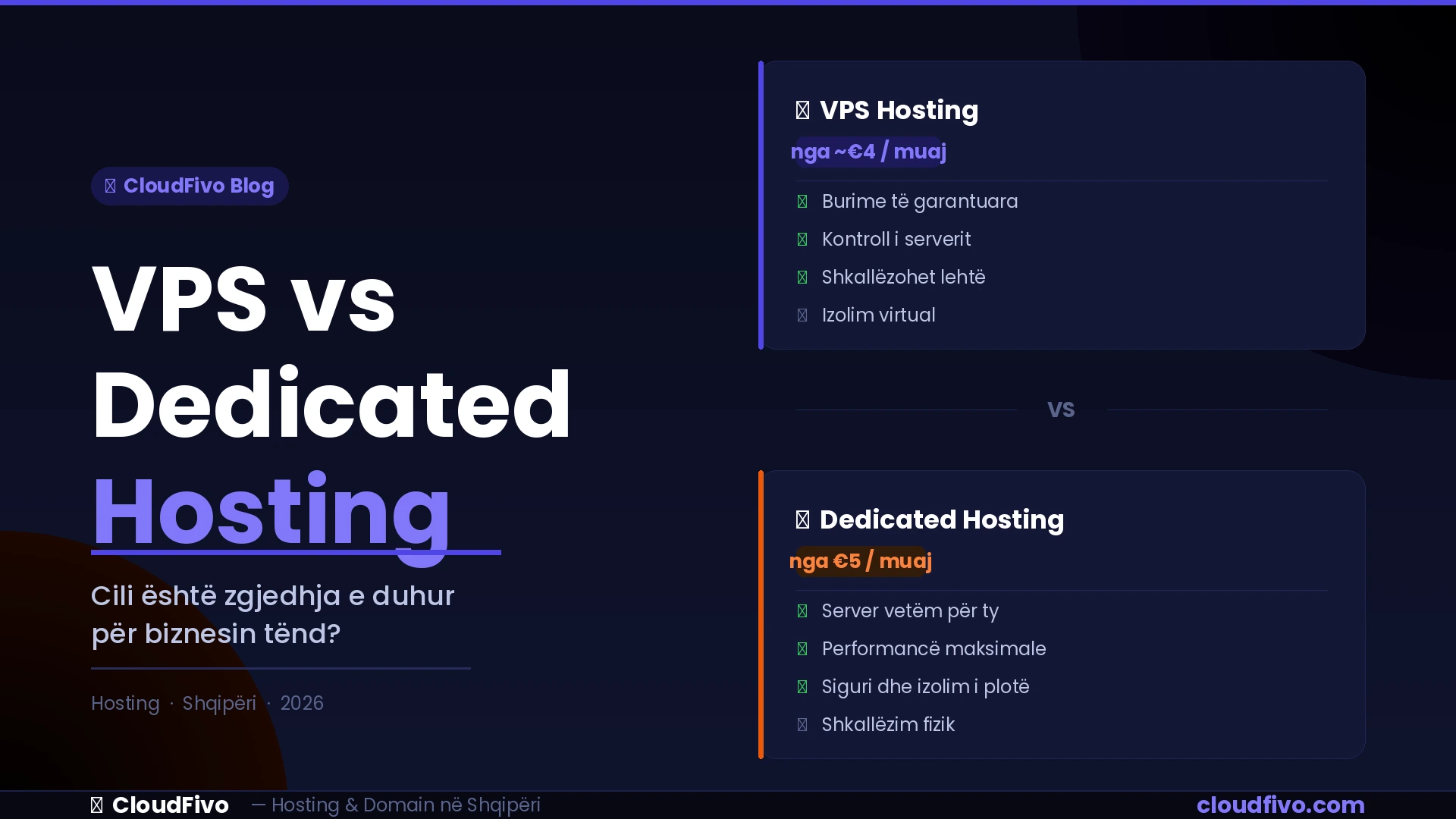 VPS vs Dedicated Hosting — Cili është i duhuri për ty?